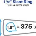 Avery Showcase Standard View 3 Ring Binder, 1.5" Slant Rings, 375-Sheet Capacity, 2.1 Inch Wide Spine, 1 White Binder, Ideal for Lightweight Organization and Occasional Referencing (19651)