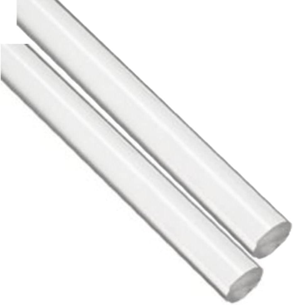 Acrylic Lucite Rod Dowel - 3/4" (19.05mm) x 36" (914mm) - Lot of 2 Rods (Clear)