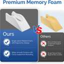 Dreamer Car Leg Elevation Pillow for After Surgery, Injury, or Rest, Ankle Fixation Leg Pillow, Supportive Memory Foam Wedge Pillow for Legs Pain Relief with Anti-Slip Base & 3 Handles, 29.13*11.42*9.65 inches
