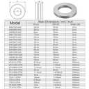 uxcell AXK2035 Thrust Needle Roller Bearings with Washers 20mm Bore 35mm OD 2mm Thickness 20pcs