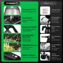 VIVOSUN Battery Powered Sprayer 0.5Gallon, Electric Spray Bottle USB Rechargeable, Automatic Water Pump Plant Mister with Adjustable Pressure, Easy to Refill, 2.2 Ah Battery