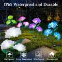 Aolyty Solar Garden Lights Outdoor, Solar Hydrangea Lights IP65 Waterproof LED Flowers Stake Lights 2 Pack for Garden Pathway Patio Backyard Landscape Decorative (White)