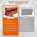 8 Amp 48/58.4 Volt Lithium Battery Charger for Golf Cart,with Trickle Charge,Suitable for LiFePO4 Batteries,9-11H Full Charge,48V Charger,48V Lithium Battery Charger for EZGO,Club Car,Yamaha