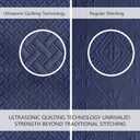 FLYMME King Size Quilt Set - Soft Navy Blue Quilts Lightweight Microfiber Bedspread - Classic Basket Weave Pattern Bedspreads Coverlet 3 Pieces for All-Season (1 Quilt, 2 Pillow Shams) | Easy care