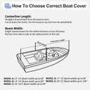 OutdoorLines Waterproof Boat Cover 16-18.5 Ft Long Blue - Heavy Duty UV Resistant Trailerable for V-Hull, Tri-Hull, Bass, Runabout, Fish & Ski, Pro-Style Fishing
