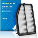 PHILTOP Engine Air Filter CA11945 Replacement for Honda CR-V CRV 2015 2016, L4 2.4L, Rigid Panel
