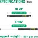 Hood Lift Supports Struts Shocks for Lexus is F 2008-2013, IS250 IS350 2006-2015, IS300 2005 PM1050 Qty 2