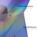 Reflective Heat Transfer Vinyl HTV Vinyl 12in x 6ft Reflective Rainbow Iron On Vinyl for T-Shirt Holographic Chameleon HTV for All Cutting Machines Easy to Cut & Weed
