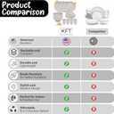 Wheat Straw Dinnerware Sets for 4 - KFT Lightweight & Unbreakable Dishes Microwave & Dishwasher Safe Perfect for Camping, Picnic, RV, Dorm Plates, Cups and Bowls (Gray) (Graphite)