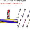 Optic Soft Roller Cleaner Head for Dyson V15 V11 V10 V8 V7 Gen5 Animal Detect Absolute Cyclone, LED Green Light Dust Detect Hardwood Floor Attachment, Anti-Tangle Quick Release Replacement Part