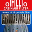 OIFILLIO Cabin Air Filter for BMW X5 X7 X6 (2019-2025), 530i 540i 530e M5 M550i (2017-2023), 740i 750i (2016-2022) with Activated Carbon, Replaces OE 64119366401 64115a1bdb6 (2PCS)