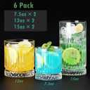 Ribbed Glass Cups Set of 6, 7.5oz Crystal Drinking Glasses for Whisky, 12oz Old Fashioned Glassware for Coffee and Mixed Drink, 15oz Tall Glass Cups for Cocktails