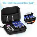 Peptide Case, Bac Water for Peptides, Glp1, Peptide Case for Fridge, 3ml Vial Storage Cases, Insulin Vial Holder, Fridge Freezer Travel, Only Box (Black,Sponge,1x30ml+10x3m L)