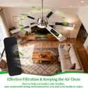 Ceiling Fan Filters for Blades, 3 Pcs Activated Coconut Shell Carbon Ceiling Fan Air Purifier Pads,Fibrous Carbon Fan Air Purifier Pads