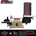 BUCKTOOL Direct Drive Bench Belt Sander, 4x36 in Belt and 8 in Disc Sander, 3/4HP Belt Sander for Woodworking, 5.0A Benchtop
