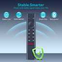 ZWP Voice Replacement Remote Control Compatible for NVIDIA Shield TV NVIDIA Shield TV Pro and 2015 2017 2019 All Models, with Backlit Buttons Motion-Activated Customizable Menu Buttons