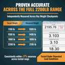 TowPilot Trailer Tongue Weight Scale - 2200 lb Capacity, Trailer Tongue Scale for Travel Trailers, RVs & Campers, ZEROLOCK Precision Calibration System for Boat & Cargo Trailers - Silver