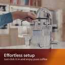 Philips AquaClean Original Calc and Water Filter, No Descaling up to 5,000 cups, Reduces Formation of Limescale, 2 AquaClean Filters, (CA6903/22)