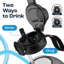 AQUAFIT 1 Gallon Water Bottle with Time Marker - Straw & Chug Lid - BPA Free Gym Water Bottle with Straw - Big Gallon Jug (Nebula, 128 oz - 2in1 Lid)