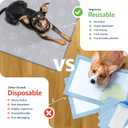 IMPROVIA Reusable Puppy Pad Waterproof, Extra-Absorbent, Washable Pee Pad for Dog Training, Whelping, & More Protect Your Floors & Pet with Quick-Drying Potty Pad (Paws & Hearts, Small 18"x24")