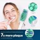 Replacement Heads for Philips Sonicare - Replacement Toothbrush Head Compatible with Phillips Sonicare Screw-on Electric Brush, E-Series, Essence, Xtreme, Elite, Advance and CleanCare, 6 Pack