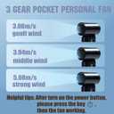 Turbo Handheld Fan 4000mAh, 12H Max Cooling 3-Speed Portable Mini Fan, Type-C Rechargeable Personal Pocket for Travel Outdoor Camping Fishing Home Office (Black)