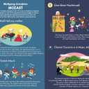 My 26 Most Beautiful Classic Musical Sounds, Board Book 