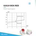 Kailh Box Key Switches for Mechanical Gaming Keyboards | Plate Mounted (Kailh Box Red, 90 Pcs)