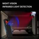 Hidden Camera Detectors Camera Detector - Anti-Spy Camera Detector Bug Detector GPS Tracker RF Signal Scanner Listening Devices Finder Wireless for Bathroom Office Hotel Airbnb Travel Car (Black)