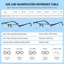 3-Pack Reading Glasses for Men, Lightweight Metal Half Frame Blue Light Blocking Computer Readers, Filter UV Ray/Computer Glare with Spring Hinge Eyeglasses(3PCS Black,+2.25)