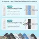 PPC Filter Replacement for Reinmoson RMS-WP-RO800 and CrispTaste CRS-RO800 Reverse Osmosis System Tankless Reverse Osmosis Water Filter, Reduces PFAS TDS, Under Sink RO System(CRS-RO800-PPC)