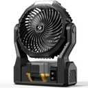 Battery Operated Fan for Dewalt 20V Max Battery, 5.7m/s High Speed Rechargeable Portable Fan with USB Powered & 4 Speed & 2 Light for Camping, Workshop, Garage, Jobsite (Not Included Battery) - Black