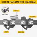 8 Inch Chainsaw Chain 34 Drive Links 3/8" LP Pitch, .043" Gauge, Low kickback, Lubrication System Chainsaw Blade fits Craftsman, Echo, Homelite, Poulan, Ryobi, Wrox, etc, KP-R34 (3 Pack)