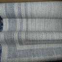 Keen Home Design Terrace Outdoor Throw Rug - 36"x60" Washable Indoor/Outdoor Rug for Patio, Kitchen, Balcony, Beach, Garden, Deck and Porch, Size: 3' x 5', Border Navy