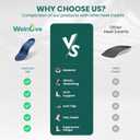 Plantar Fasciitis Heel Inserts Arch Support - Welnove Heel Insoles for Heel Pain Relief, Anti-Slip Comfort Heel Cushions, Heel Cups Orthotic for Flat Feet, Heel Spur, Achilles Tendinitis, Womens 6-10 (Blue)