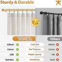 TONIAL Curtain Rod 32 to 58 Inch, Telescoping Splicing 3/4 Drapery Rods for Windows Decorative Single Rod with Small Cap End, Antique Gold