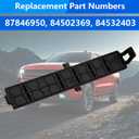 2 x Cabin Air Filter Plastic Cover Plate Fit for Chevrolet Silverado 2500 HD 2019-2023 Fit for GMC Sierra 2500 HD 2019-2024 Replace 84502369 84532403