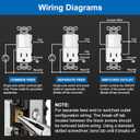 BESTTEN 2 Pack Combination Wall Light Switch and Decor Outlet, Single Pole Rocker Switch, 15A/120V, Decorative Receptacle, 15A/125V, Combo Style, Wallplate Included, Side Wire, UL Listed, White