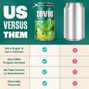 Zevia Zero Sugar Soda, Mountain Zevia, 12 oz Cans (24-Pack) Naturally Sweetened, Non-GMO Project Verified, Gluten-Free, Vegan (EXP 10/21/27)