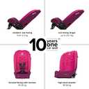 Diono Radian 3R, 3-in-1 Convertible Car Seat, Rear Facing & Forward Facing, 10 Years 1 Car Seat, Slim Fit 3 Across, Pink Blossom, Manufactured date: 04-11-26
