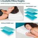 Cervical Pillow for Neck and Shoulder Pain Relief Memory Foam Orthopedic Contour Pillow Ergonomic with Adjustable Height Support for Side Back and Stomach Sleeper with Breathable Washable Pillowcase (60x35x13/11 - SOFT)