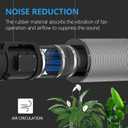 Hon&Guan 8 Dust Collection Fittings Rubber Noise Reduction Clamp for 8 Inch PVC Pipe/HVAC Inline Duct Fans and Carbon Filters/Duct Reducer