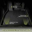 Priprilod Floor Mats & Cargo Liner Custom Fit for Kia Soul 2020-2025