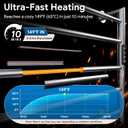 Electric Towel Warmer, Wall-Mounted, Smart Temp/Timer, Plug-in/HW, LR Compatible 20" x 42"