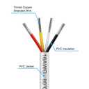 100FT 18 Gauge Wire 3 Conductor, 18AWG Electrical Wire, 18/3 Oxygen Free Stranded Tinned Copper Wire, Insulated Low Voltage Cable for LED Lamps Lights