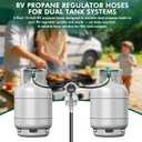 2 Pack 15 RV Propane Hose for Dual LP Tanks, QCC1/Type 1 to 1/4 Male NPT, Four-Layer Camper Propane Tank Hose, CSA Certified, 350 PSI