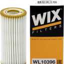 WIX WL10396 Oil Filter Replacement, Built for Synthetic and High Mileage Oil - Compatible With Audi, Porsche, VW (12-20)