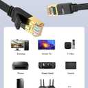 UGREEN Cat 7 Ethernet Cable, 50FT Ethernet Cable with 10Gbps High Speed, 100% Pure Copper Wire and Gold-Plated Connectors, Flat Design, Compatible with Gaming PS5/4/3 Xbox PC Laptop Modem Router