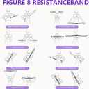 2PCS Figure 8 Resistance Band with Handles - Heavy Duty 8 Shaped Exercise Band for Shoulder Arm & Back Toning Full Body Workout Equipment for Home & Gym