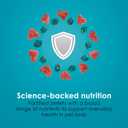 Kaytee Forti-Diet Pro Health Nourish+Protect Parakeet Food, Comprehensive Nutrition Backed by Science, Digestive Health, Immune Support, 2 pounds